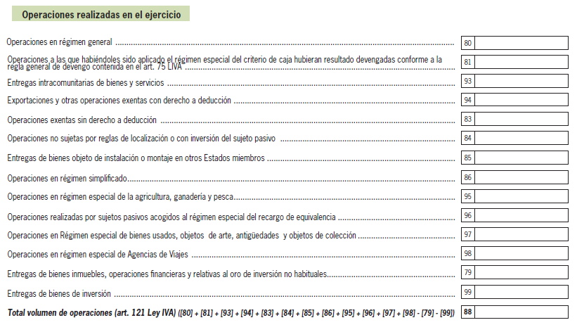 Imagen del apartado Operaciones realizadas en el ejercicio del modelo 303: Casillas 80, 81, 93, 94, 83, 84, 85, 86, 95, 96, 97, 98, 79, 99 y 88