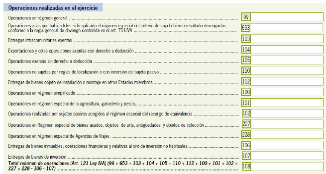 Imagen del apartado Operaciones realizadas en el ejercicio del modelo 390: Casillas 99, 653, 103, 104, 105, 110, 112, 100, 101, 102, 227, 228, 106, 107 y 108