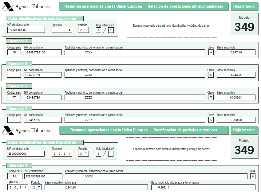 Modelo 349: Resumo operacións coa Unión Europea