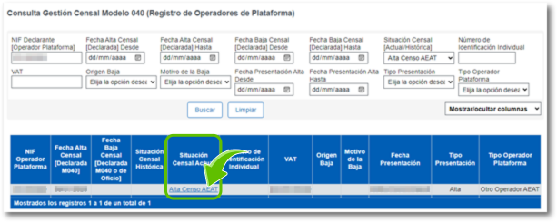 Situación Censal Actual