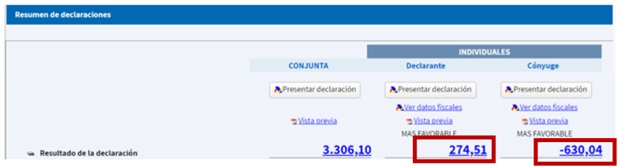 Resultat de les declaracions presentades